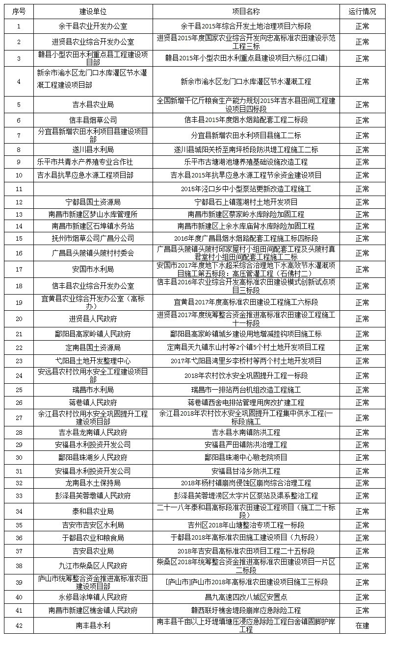 工程业绩33.jpg