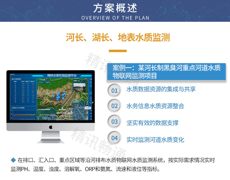 智慧水质监测方案