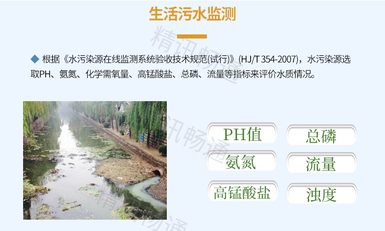 智慧水质监测方案