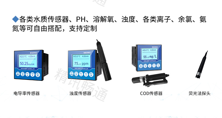 智慧水质监测方案